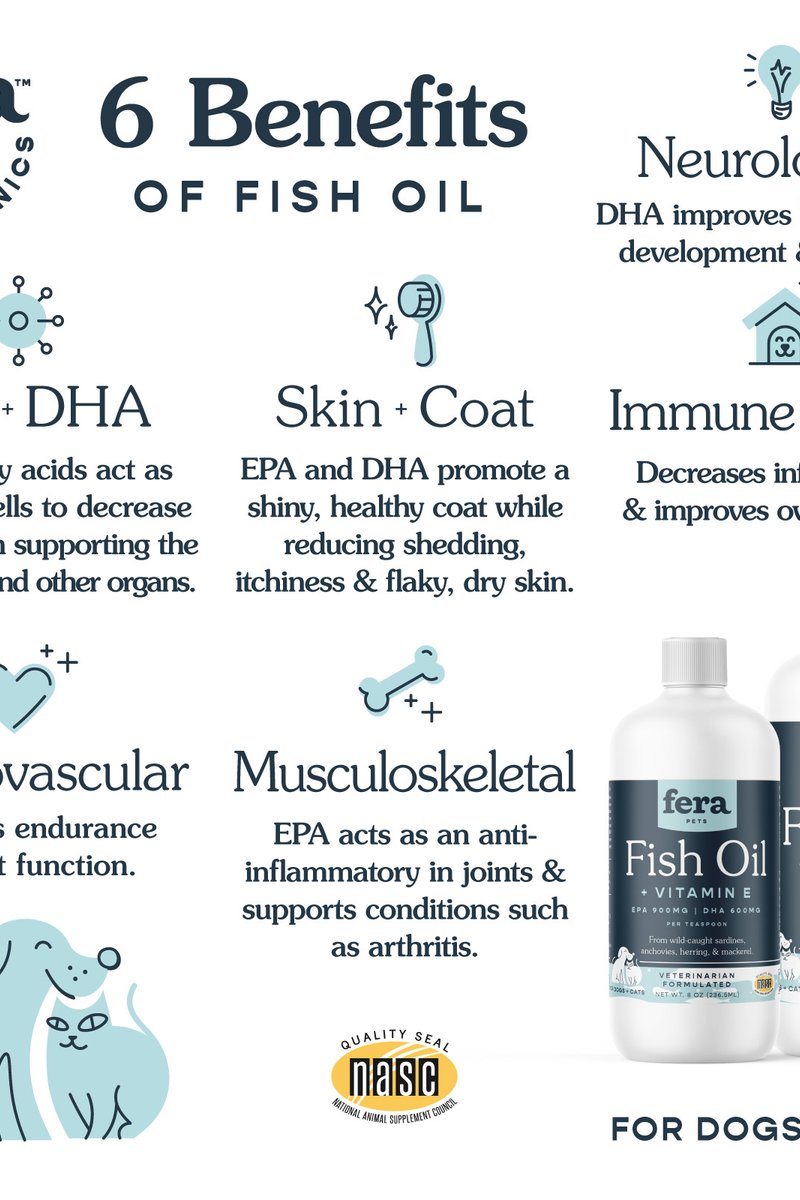Fish Oil for Dogs & Cats