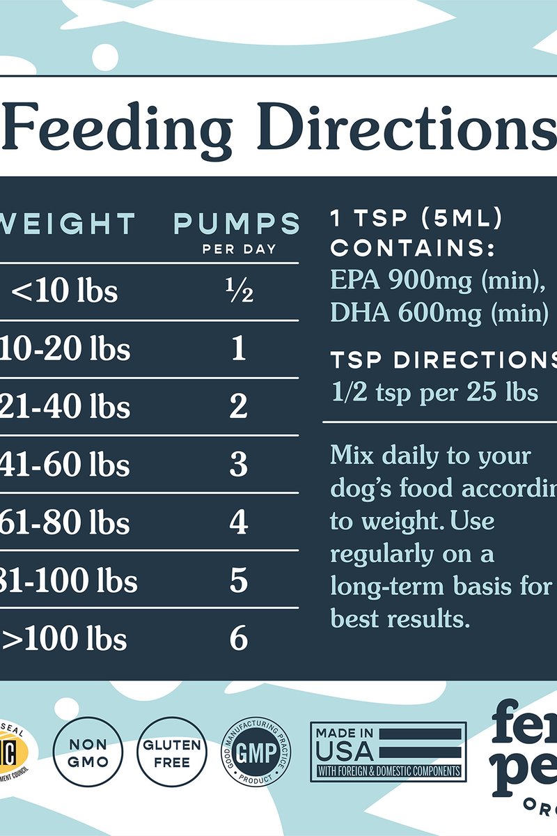 Fish Oil for Dogs & Cats