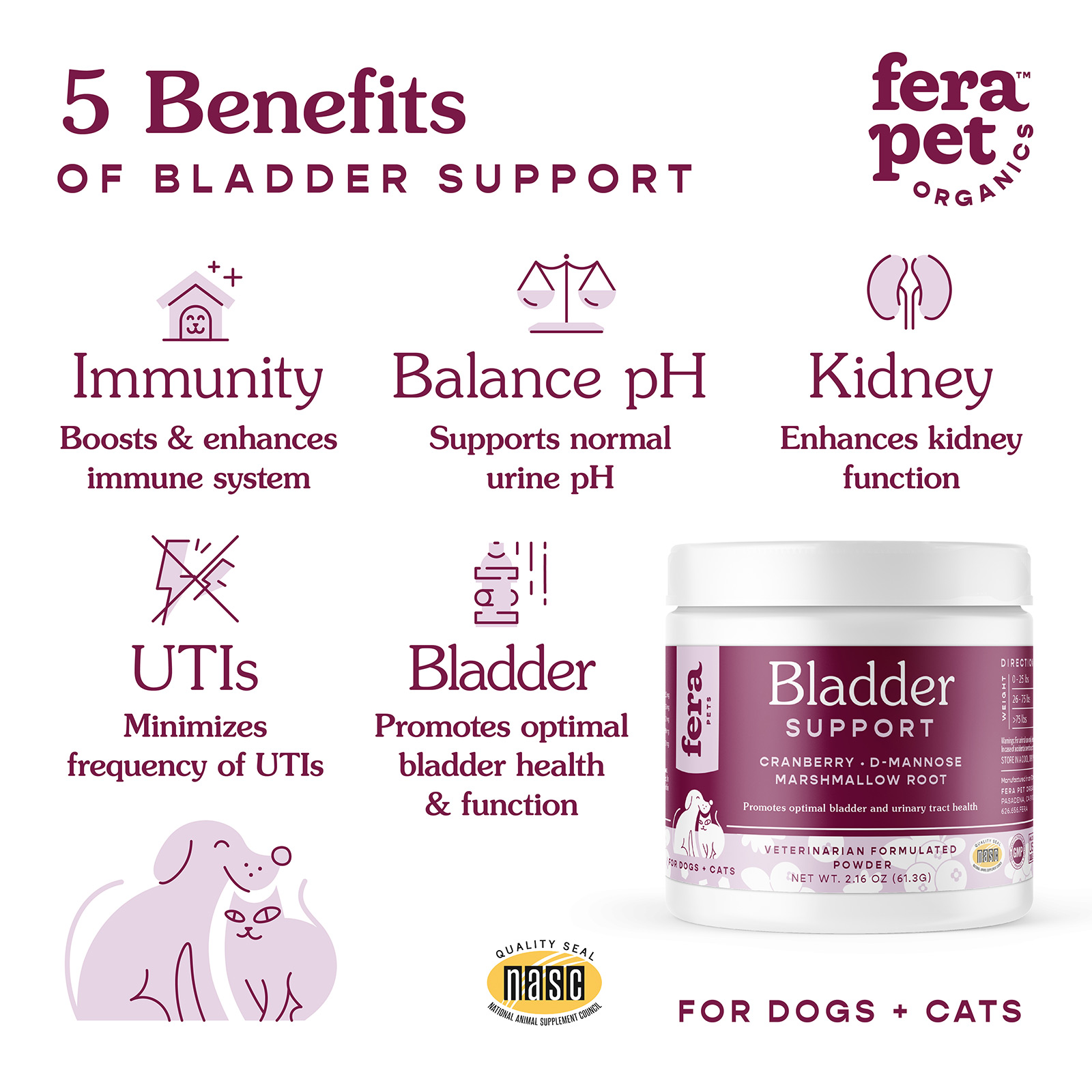 Bladder Support for Dogs & Cats