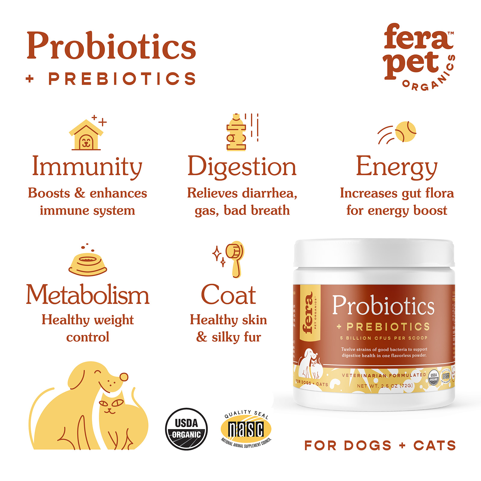 Organic Probiotics with Prebiotics for Dogs & Cats