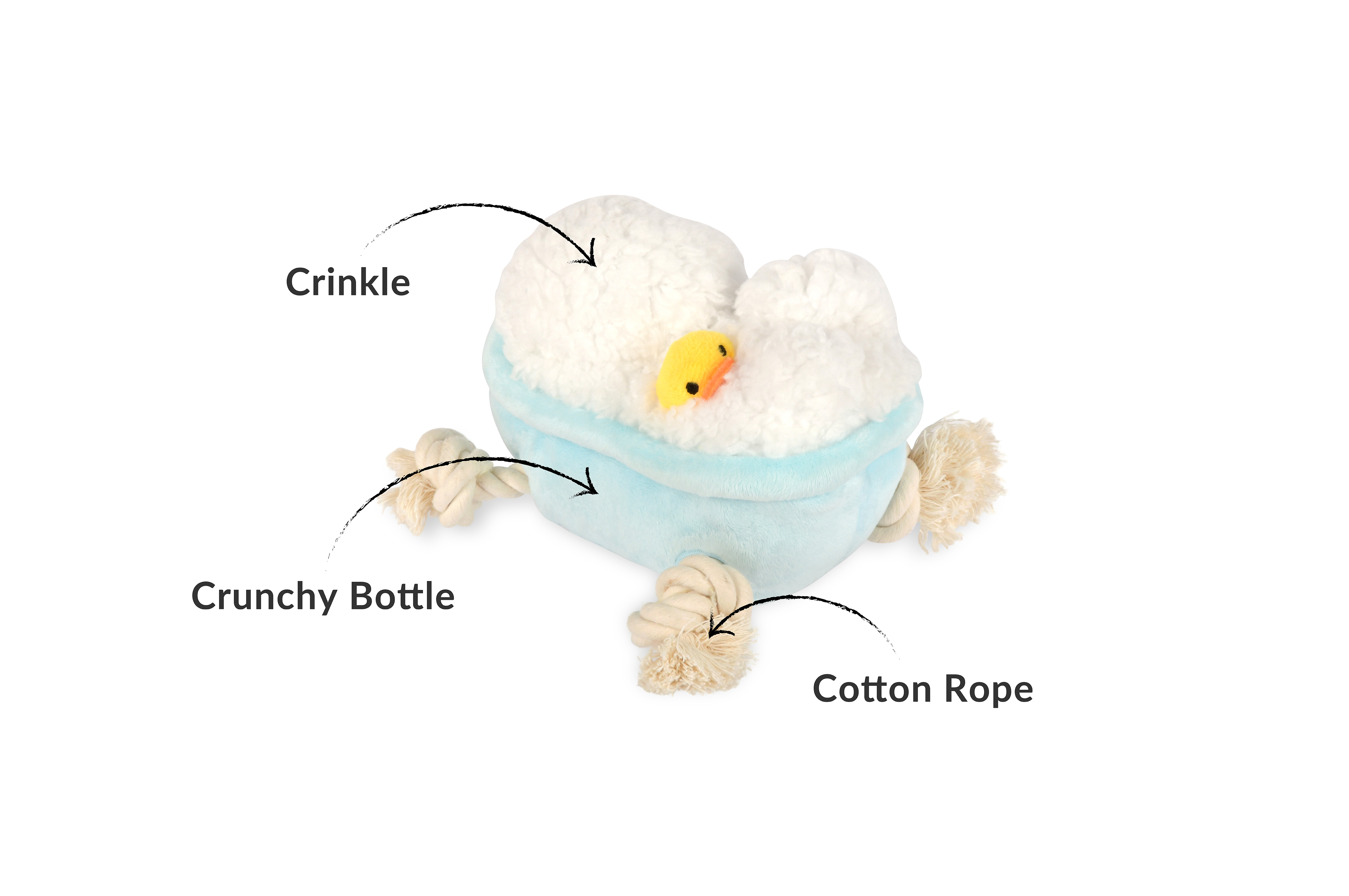  P.L.A.Y. Splish Splash Squeaky Plush Dog Toys