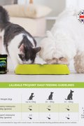 Lillidale ProJoint for Dogs