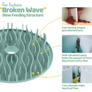 Puzzle Feeder Interactive Dog Bowl Slowing Mat Accessory (Green)