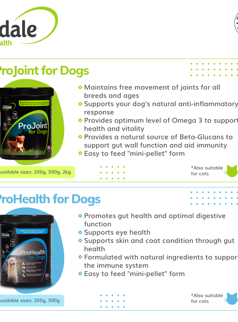 Lillidale ProHealth