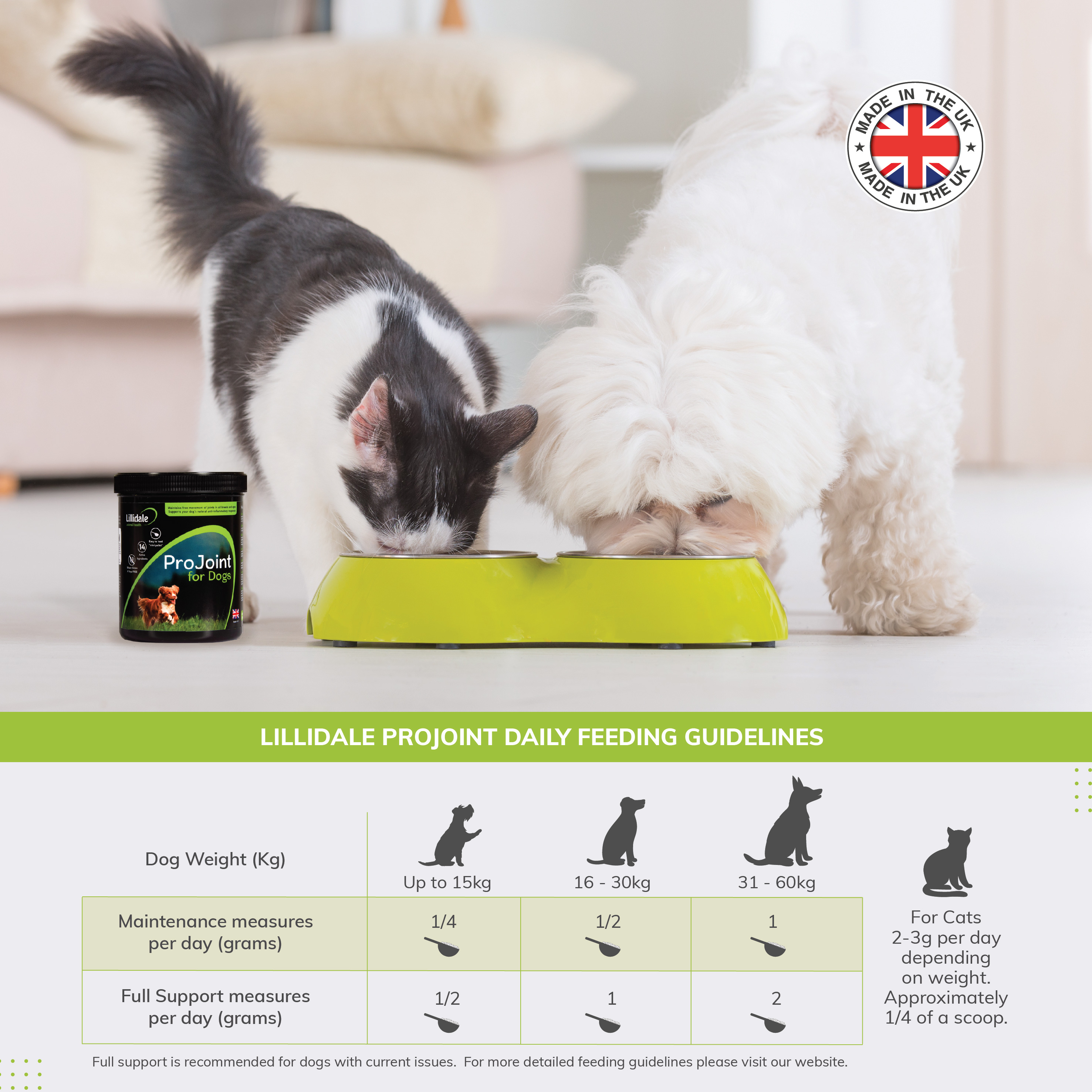 Lillidale ProJoint for Dogs