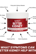 Better Kidney 150g