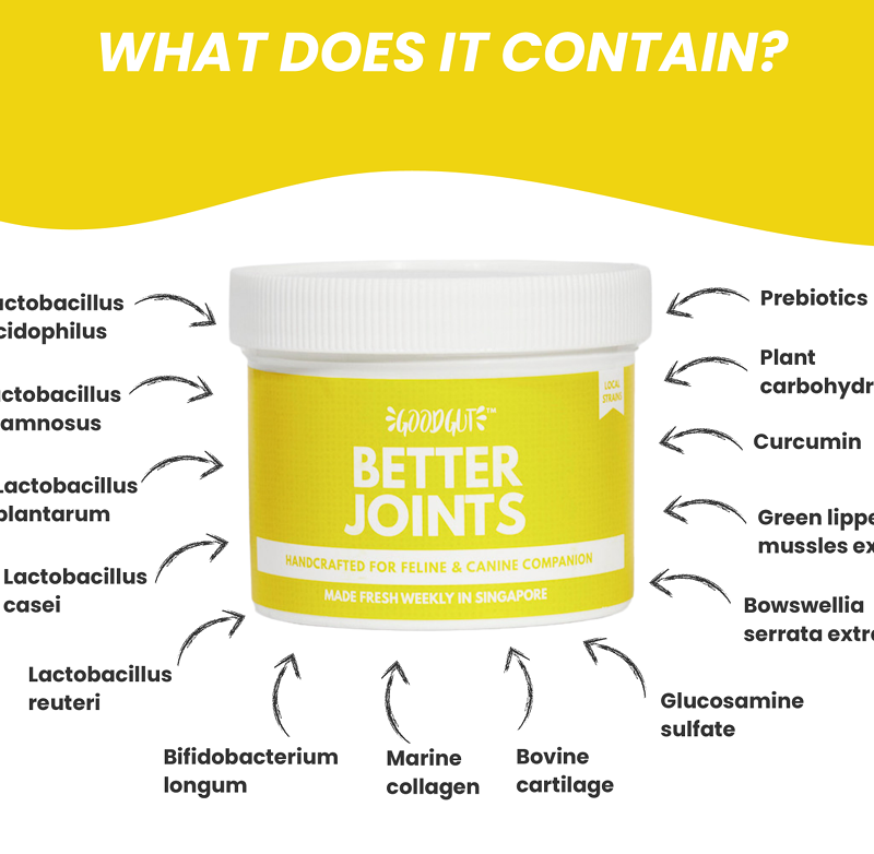 Better Joints