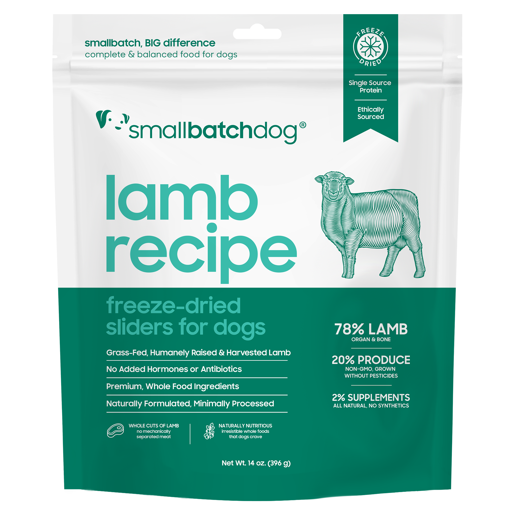 Smallbatch Freeze Dried Lamb Sliders