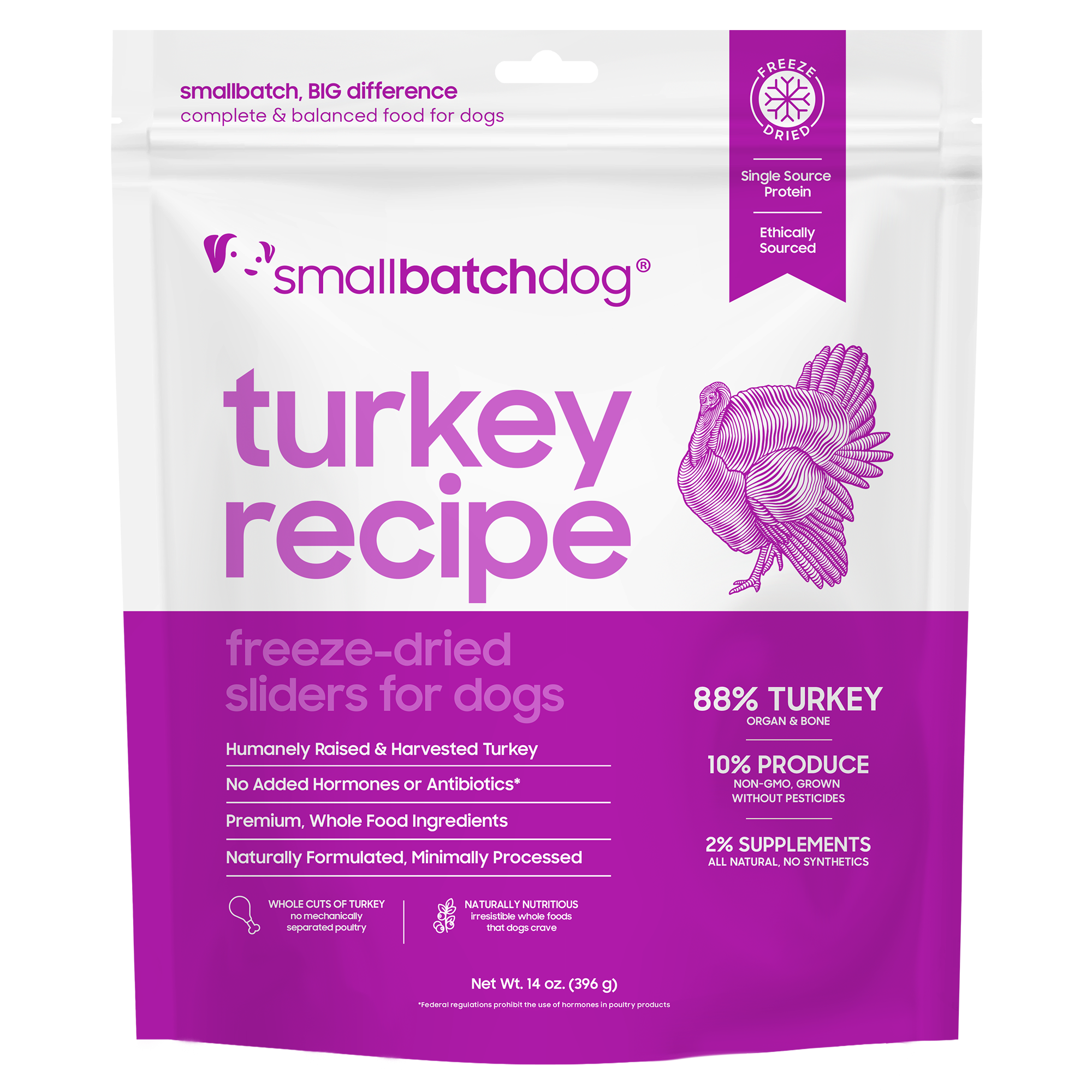 Smallbatch Freeze Dried Turkey Sliders